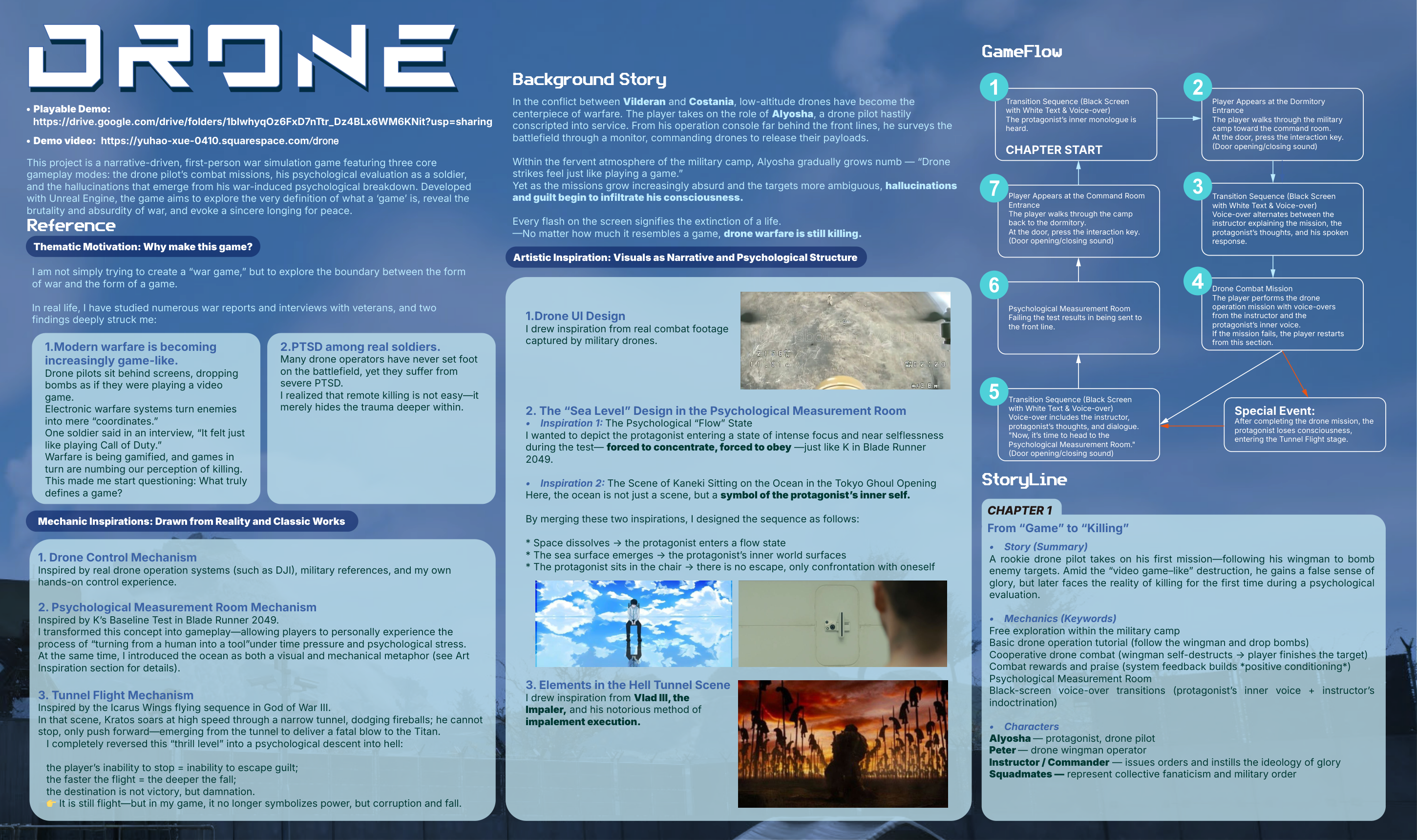 Drone UE5 project cover